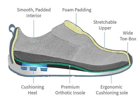 Raxiva-men casual hand stitched arch support non slip breathable shoes
