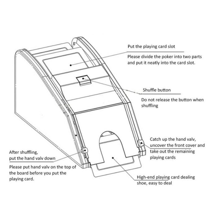 Raxiva-electric card shuffling machine