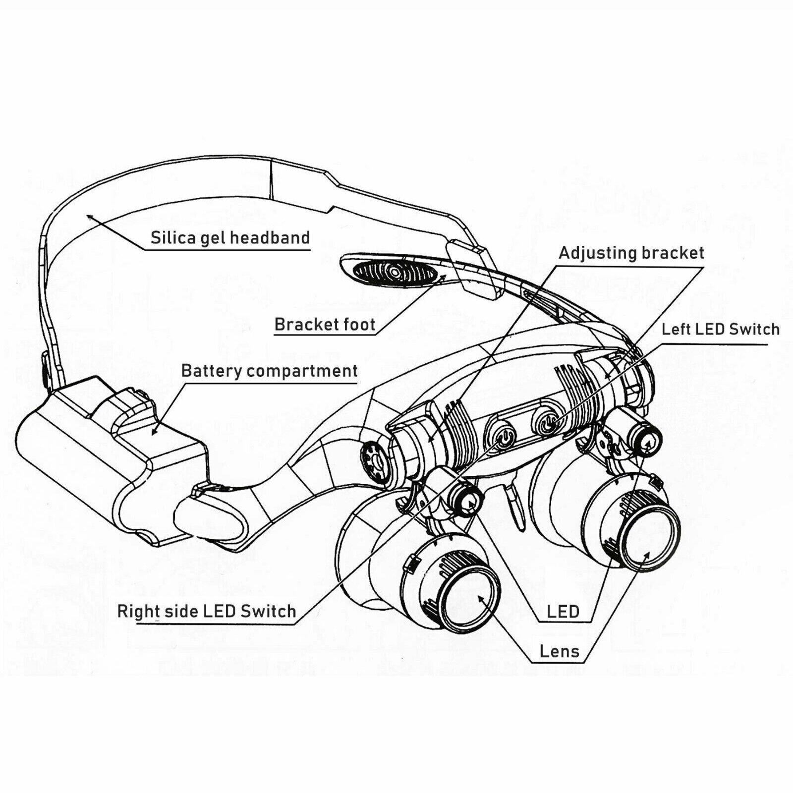 Raxiva-headband magnifier 8x lens led light jeweler glasses
