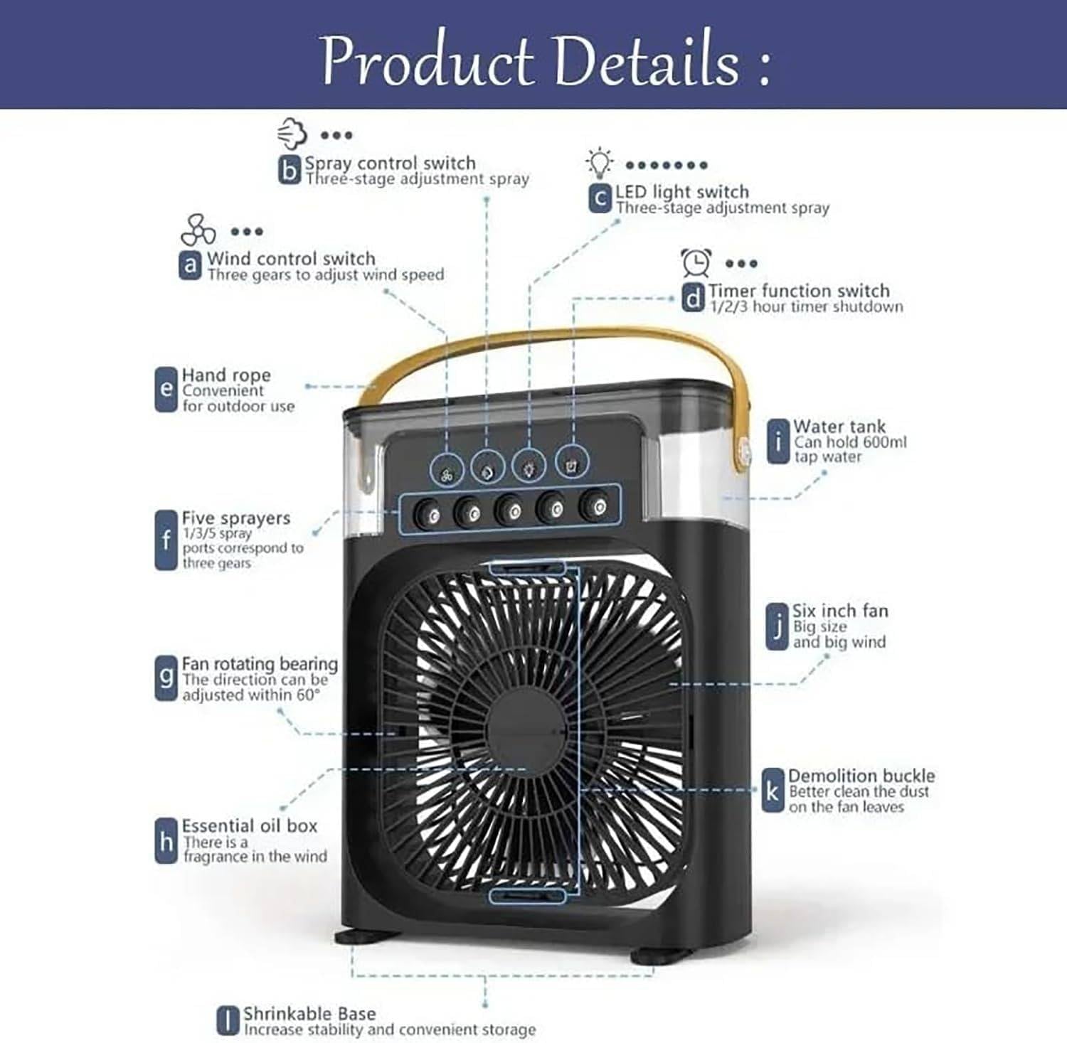 Raxiva-desk fan