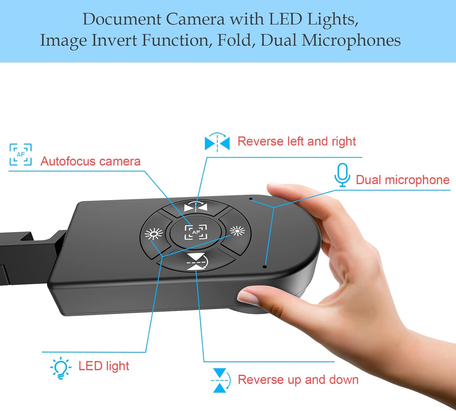Raxiva-document camera for educators