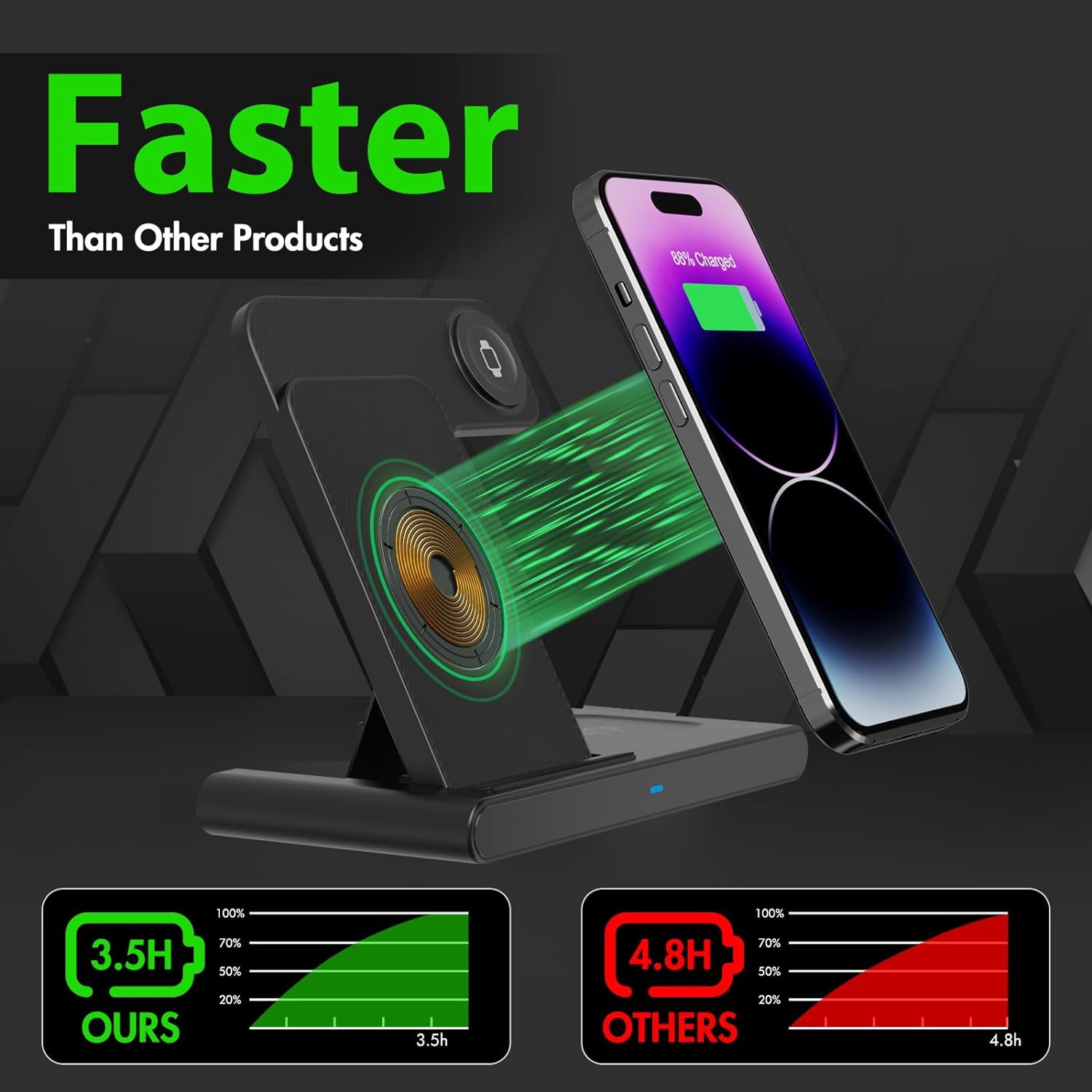 Raxiva-3 in 1 wireless fast charger stand for iphone watch airpods