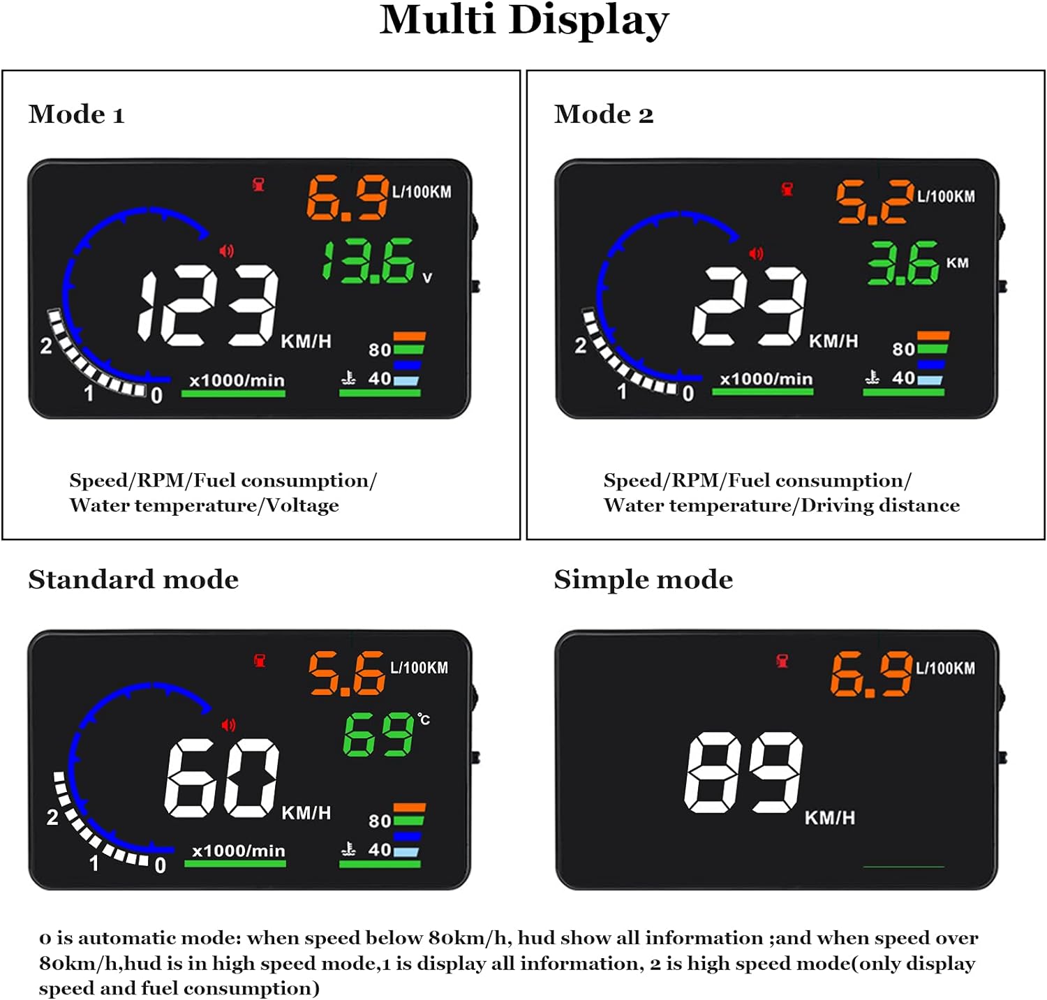 Raxiva-head up display car hud p8