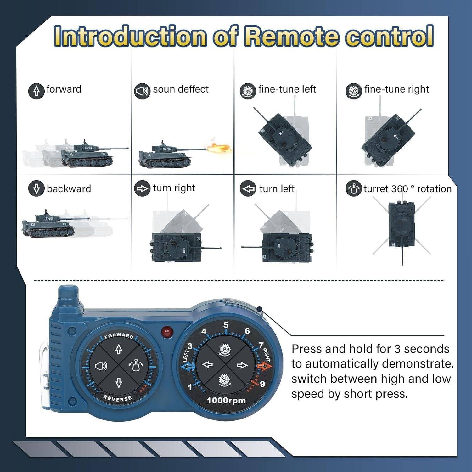 Raxiva-rc tank