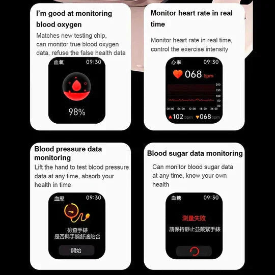 Raxiva-blood glucose monitoring smartwatch non invasive testing 1