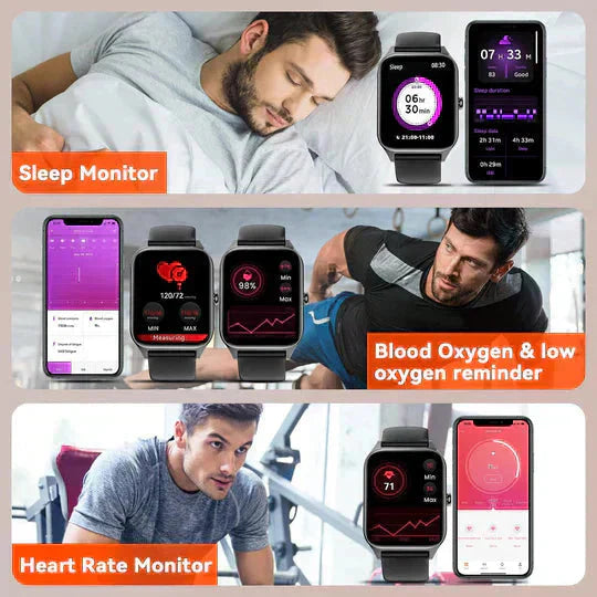 Raxiva-blood glucose monitoring smartwatch non invasive testing 1