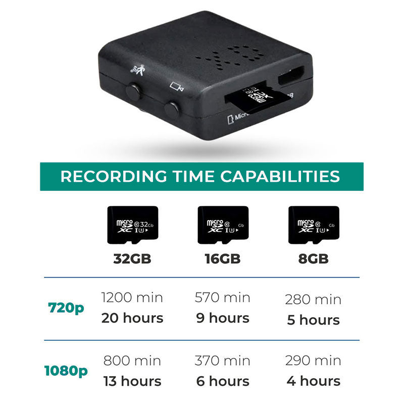 Raxiva micro hd video camera audio