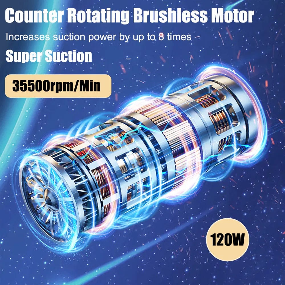 Raxiva-wireless car vacuum cleaner