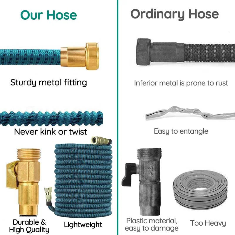 Raxiva 100ft expandable garden water hose