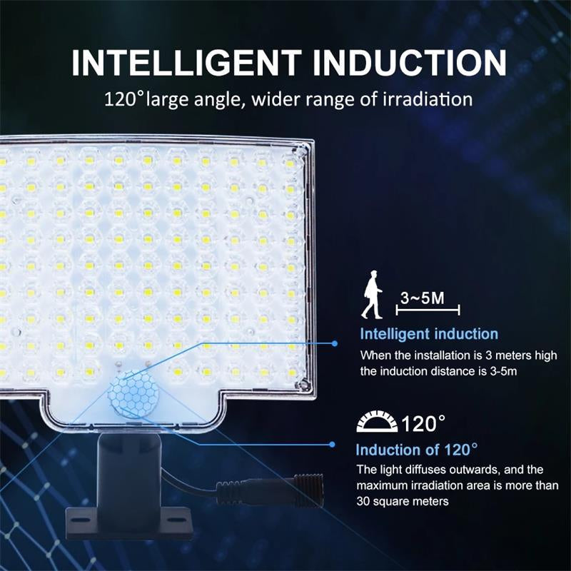 Raxiva-106 led solar outdoor light motion sensor