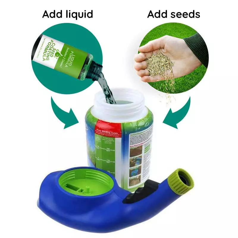 Raxiva liquid lawn fertilizer formula
