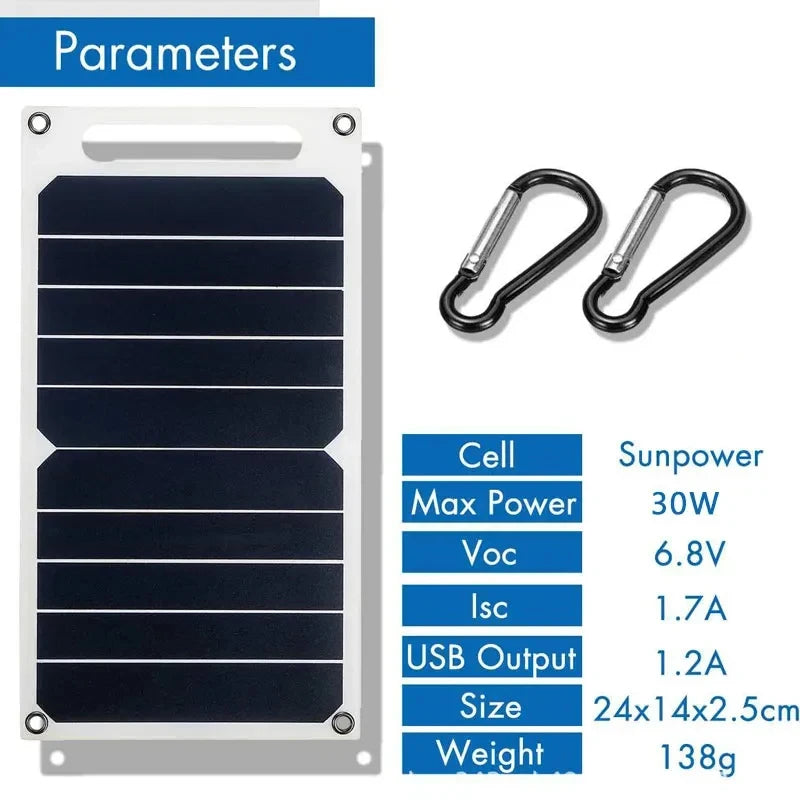 Raxiva-solar panel portable usb battery water resistant