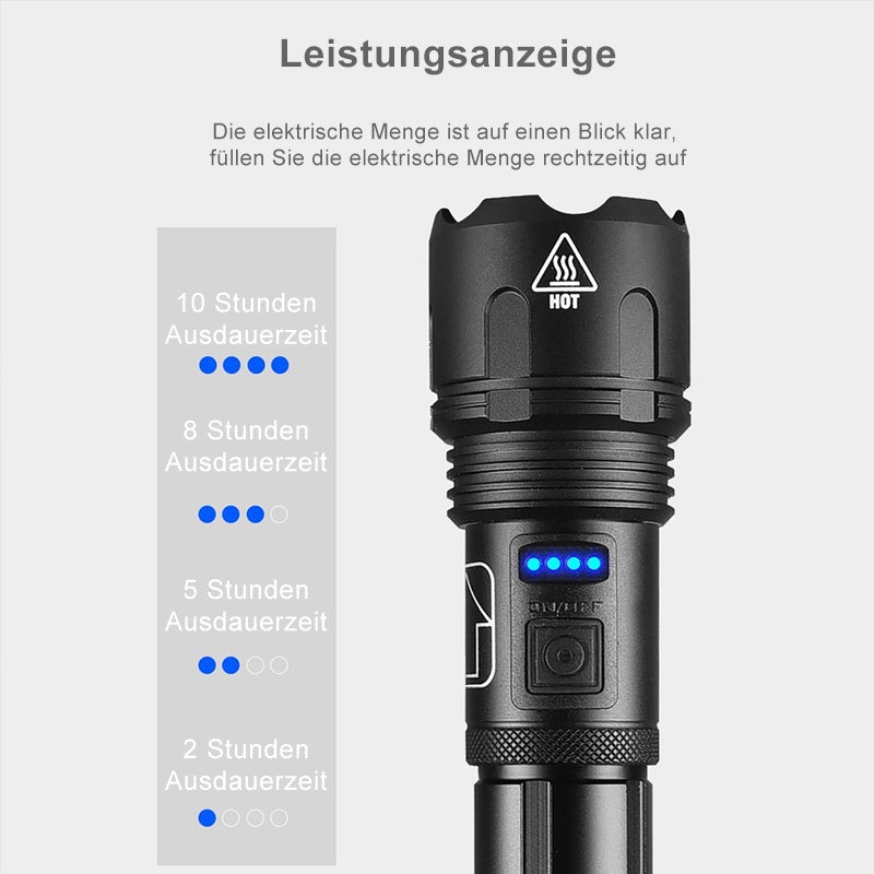 Raxiva-waterproof military laser flashlight