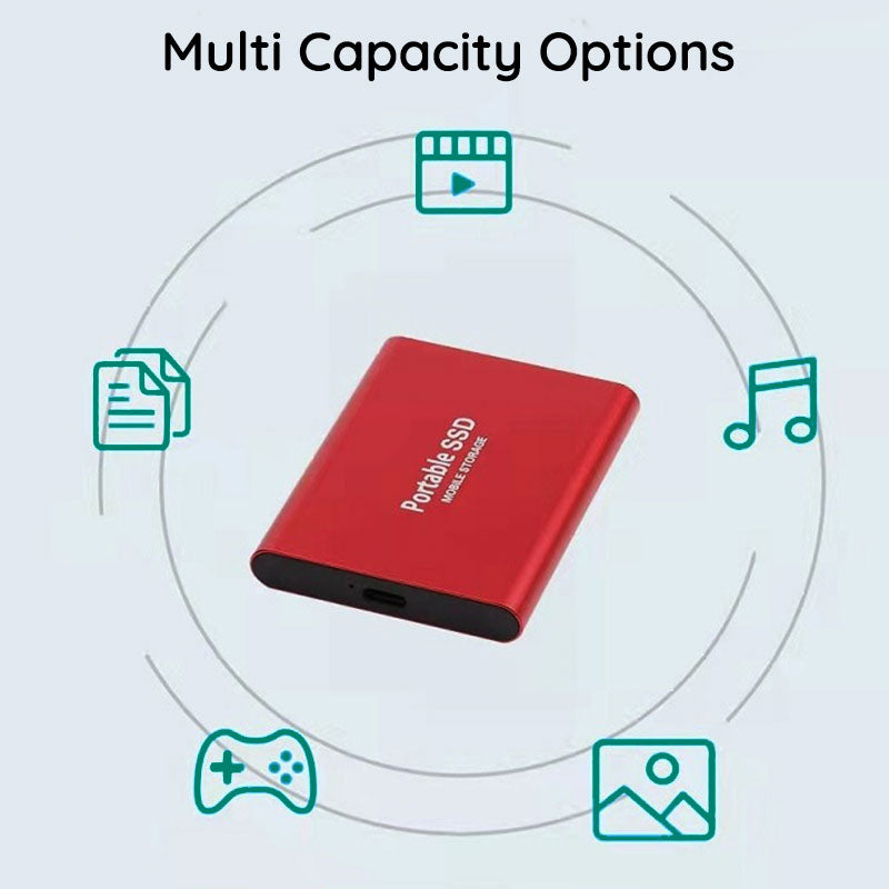 Raxiva 16tb 8tb 4tb 2tb 1tb ultra fast external ssd