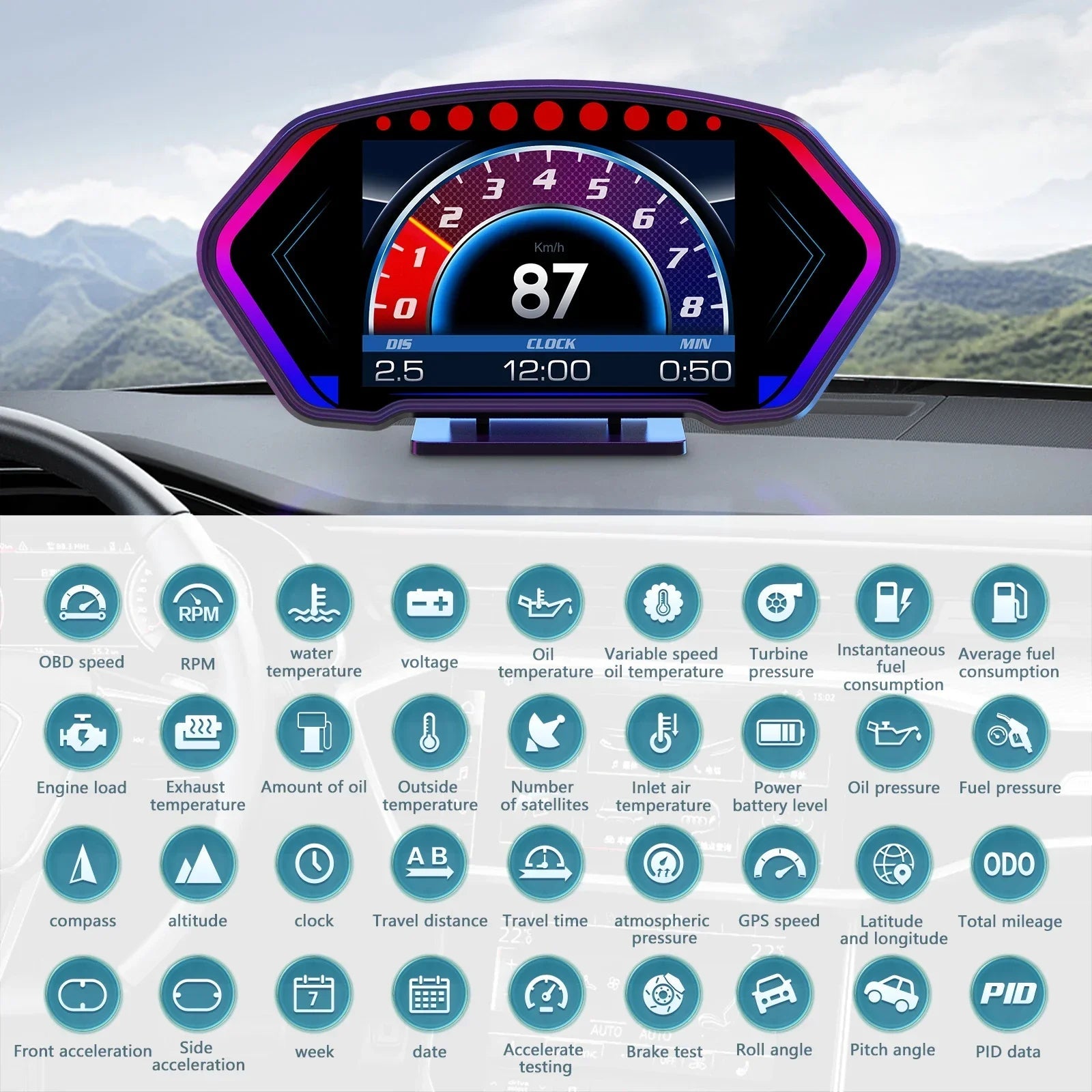 Raxiva - Advanced Digital Car Head-Up Crystal Display Speedometer – Dual OBD2+GPS System with Alarm, Turbo Pressure, Speedometer & Slope Indicator for Ultimate Driving Control