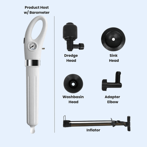 Raxiva - Clog Plunger Pro