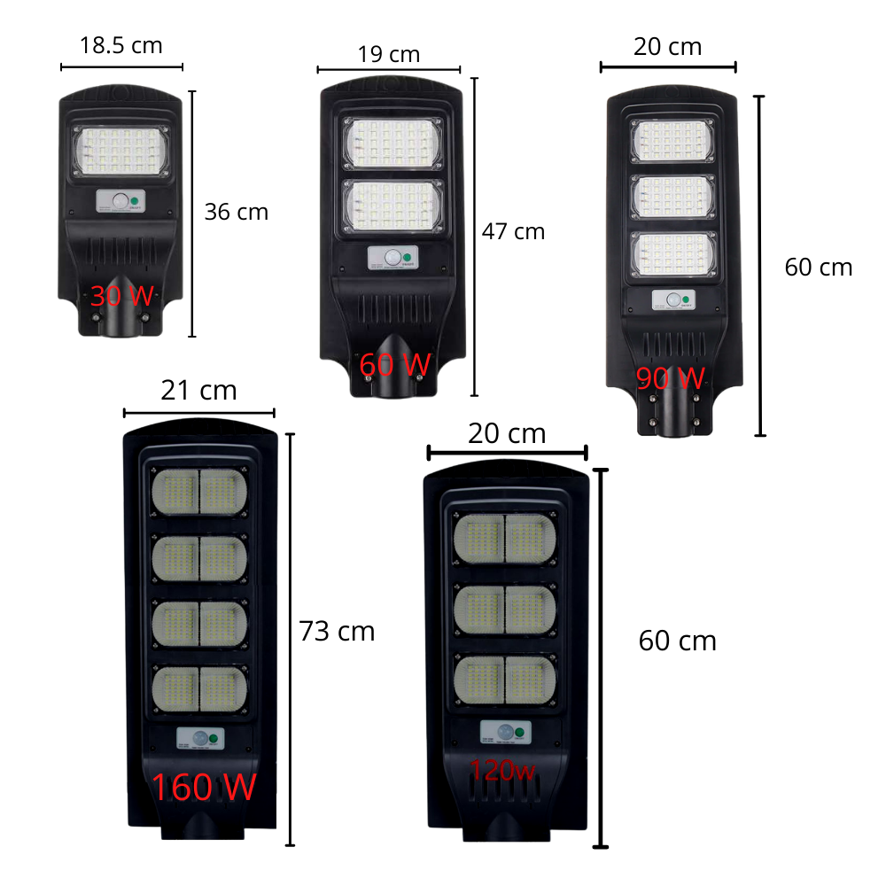 Raxiva - Motion-Sensing Solar-Powered Outdoor LED