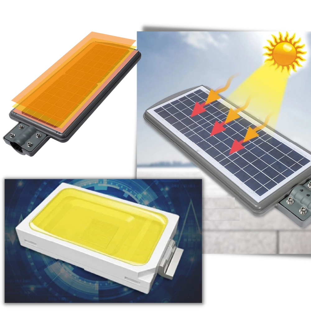 Raxiva - Motion-Sensing Solar-Powered Outdoor LED