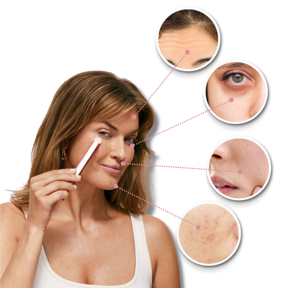Raxiva - Radiant Renewal Skincare Wand