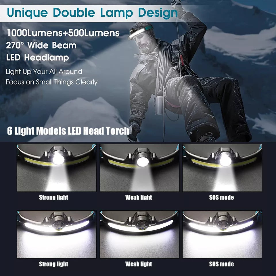 Raxiva - Rechargeable Headlamp Torch