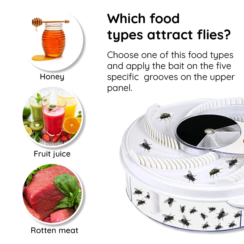 Raxiva - The Worlds Best USB Silent Fly Trap