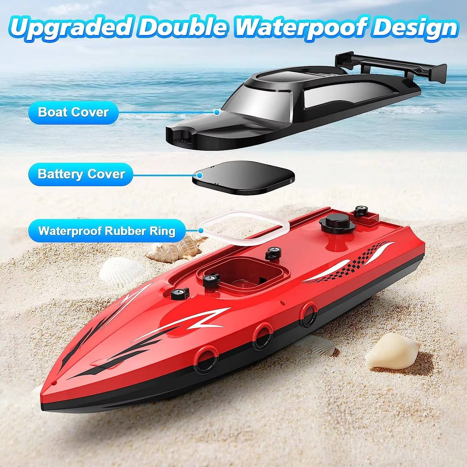 Raxiva-rc boat