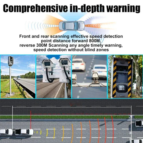 Raxiva-ultimate radar detector advanced speed safety alerts