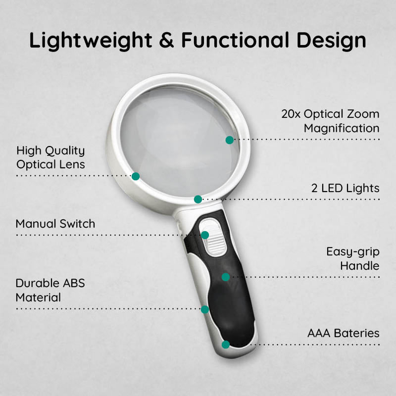 Raxiva optical magnifier