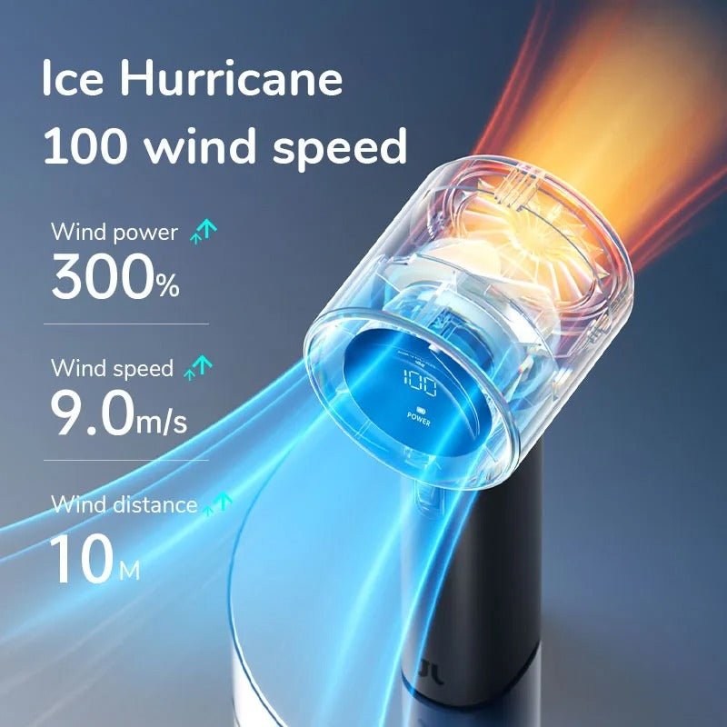 Raxiva-portable rechargeable hand fan electric pocket fan with stand and lanyard