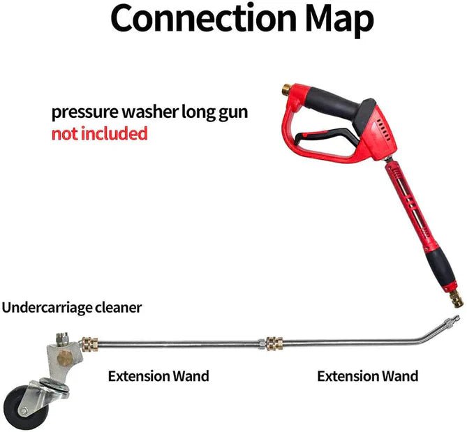Raxiva-4000 psi under car pressure washer