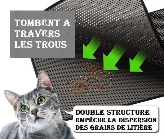 Raxiva-tapis de litiere pour chat gardien de proprete feline